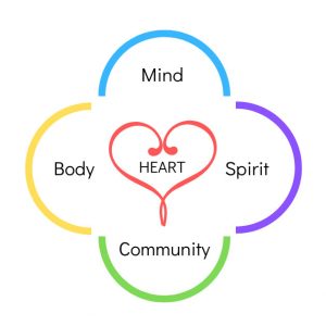Whole Person Education | HeartFirst Education